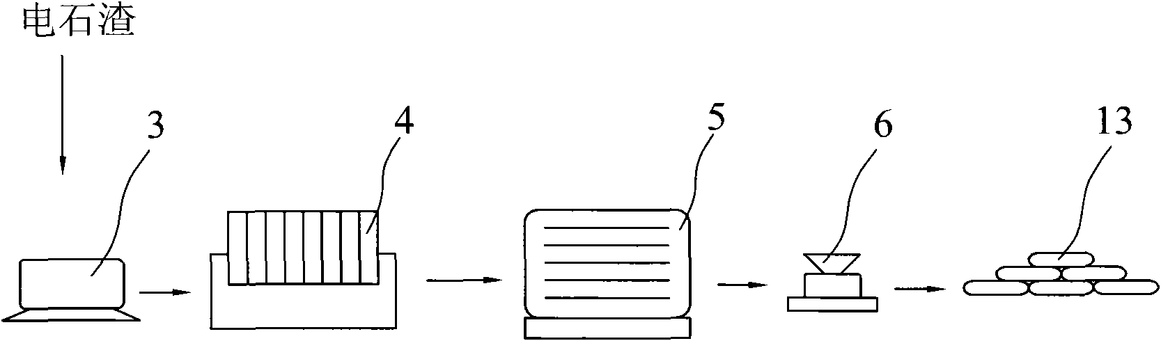 Method for using carbide slag for material circulation system in carbide industry