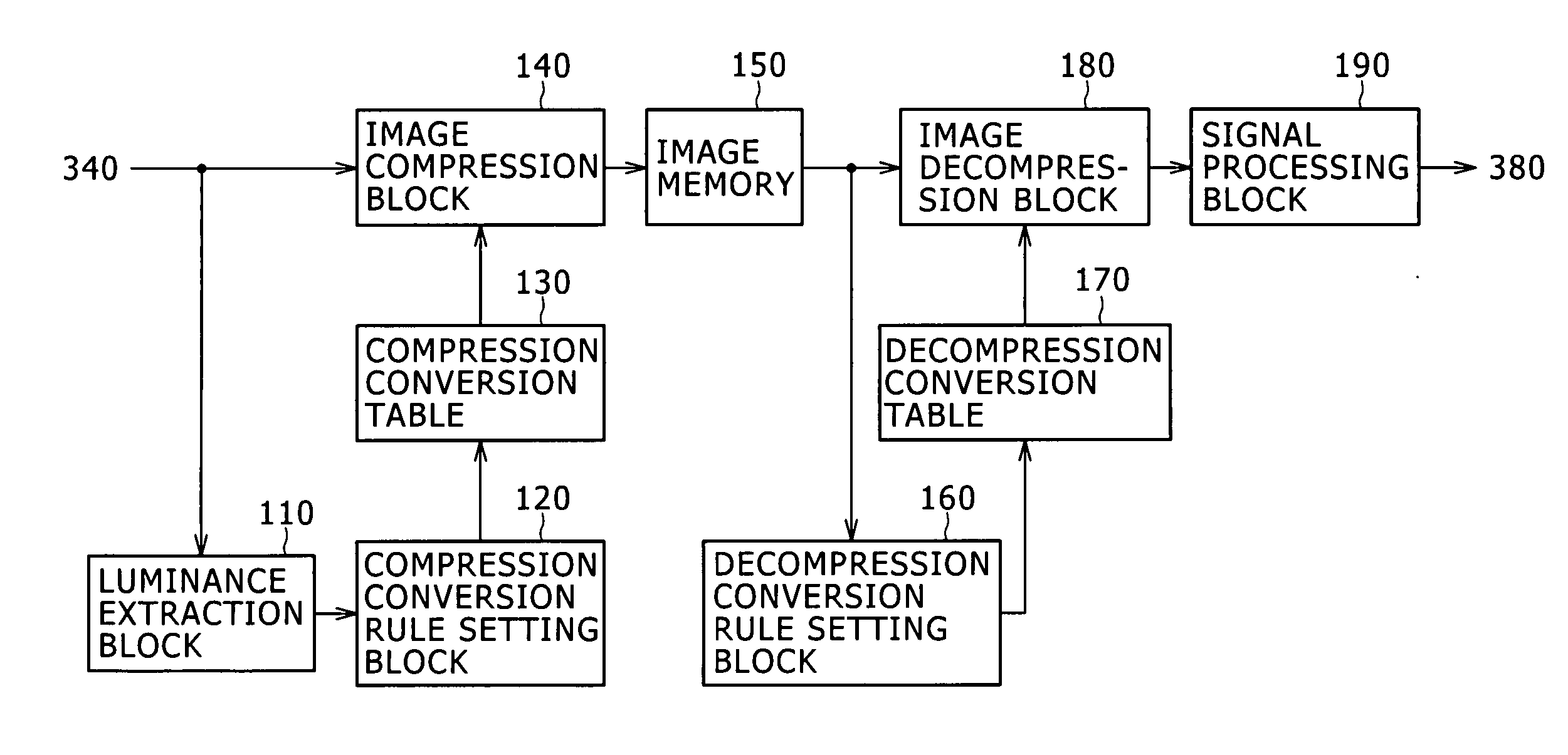 Image processing device