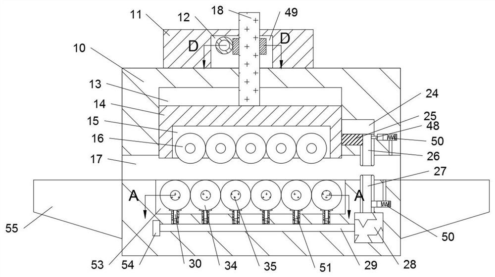 Battery shell leveling equipment