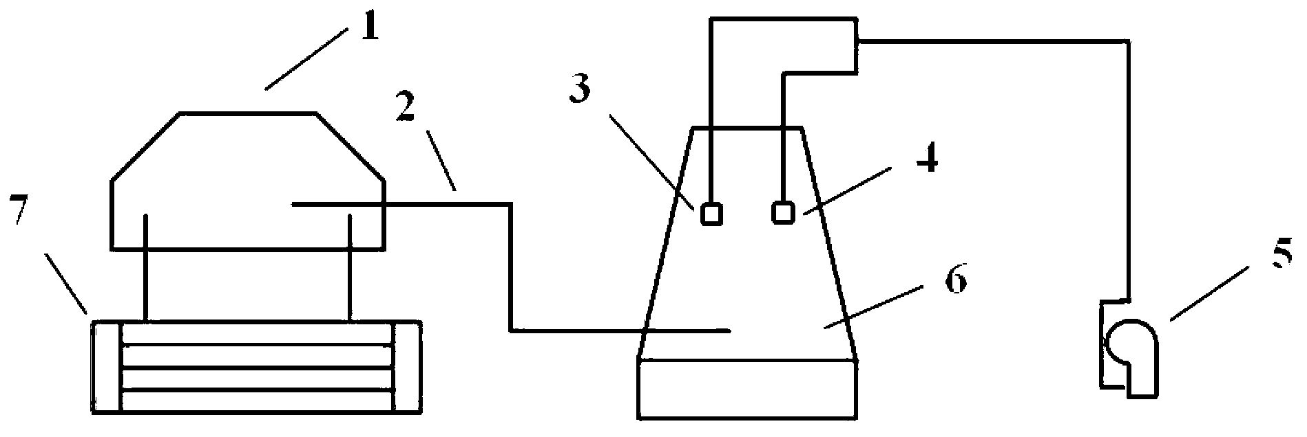 Portable system for rapidly recognizing chemical fertilizer