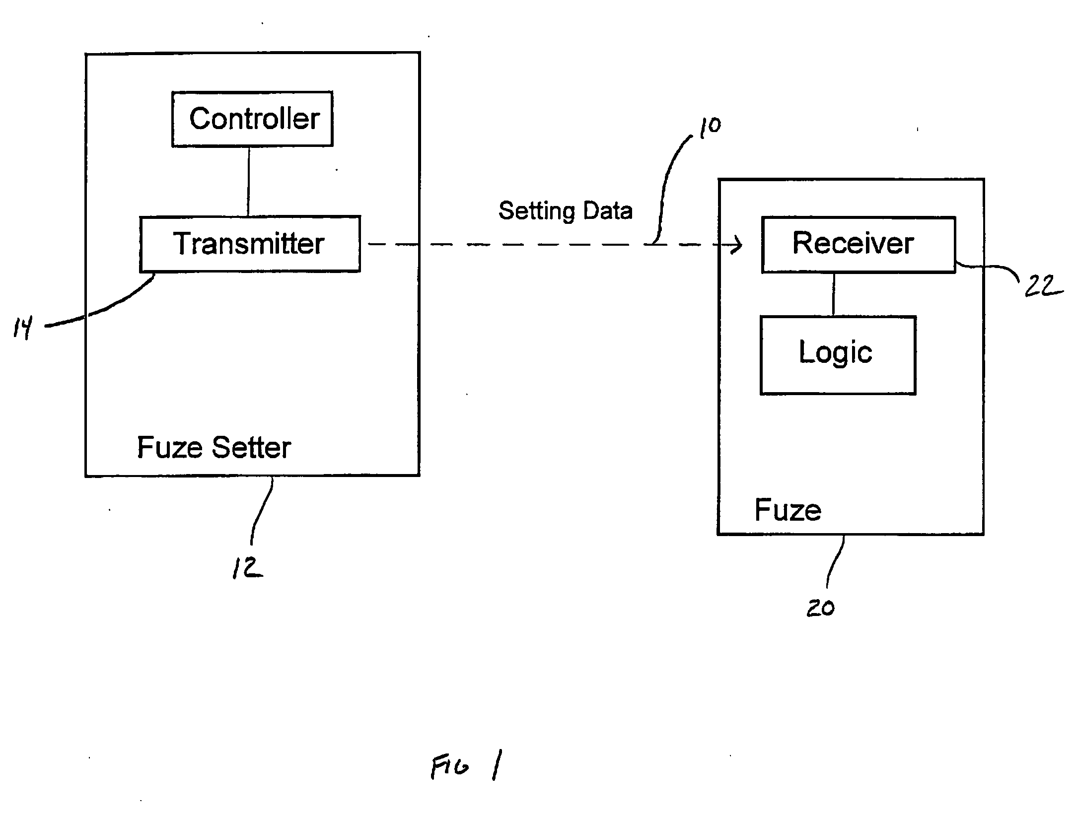 RF data communications link for setting electronic fuzes