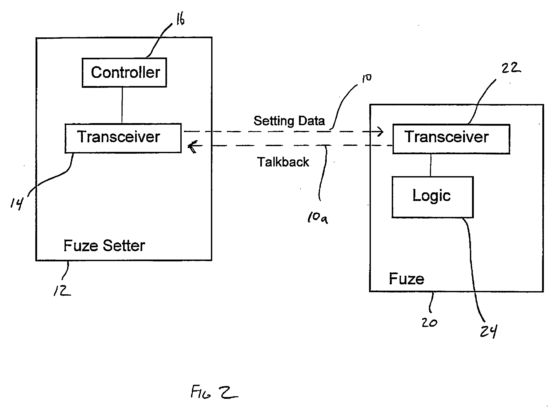 RF data communications link for setting electronic fuzes