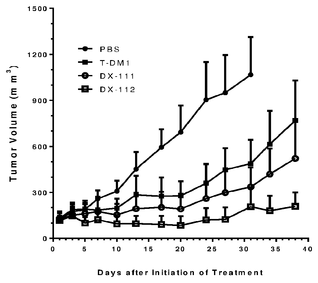 Hydrophilic linkers and ligand-drug conjugates thereof