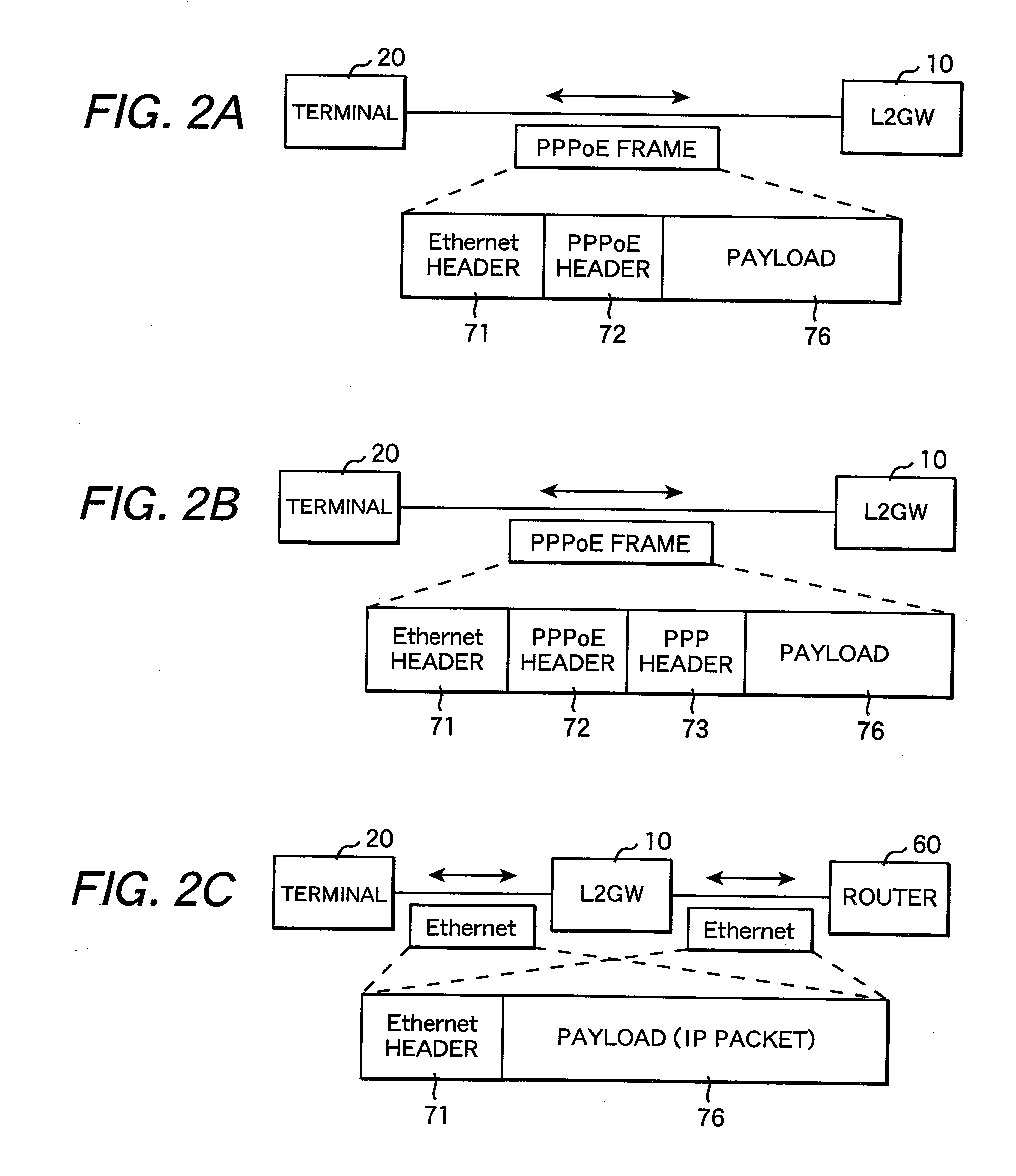 Apparatus and method for packet forwarding in layer 2 network