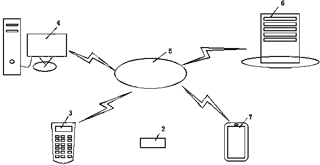 Gas cylinder tracking system