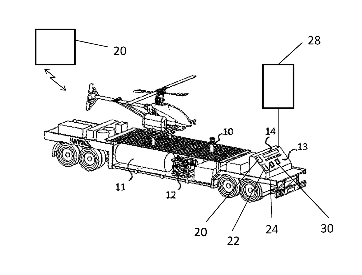 Fueling station for unmanned aerial vehicle of the vertical takeoff types