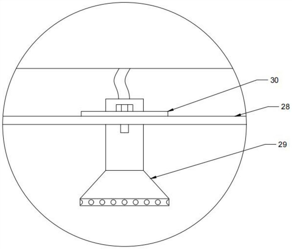 Environment-friendly water conservancy irrigation device