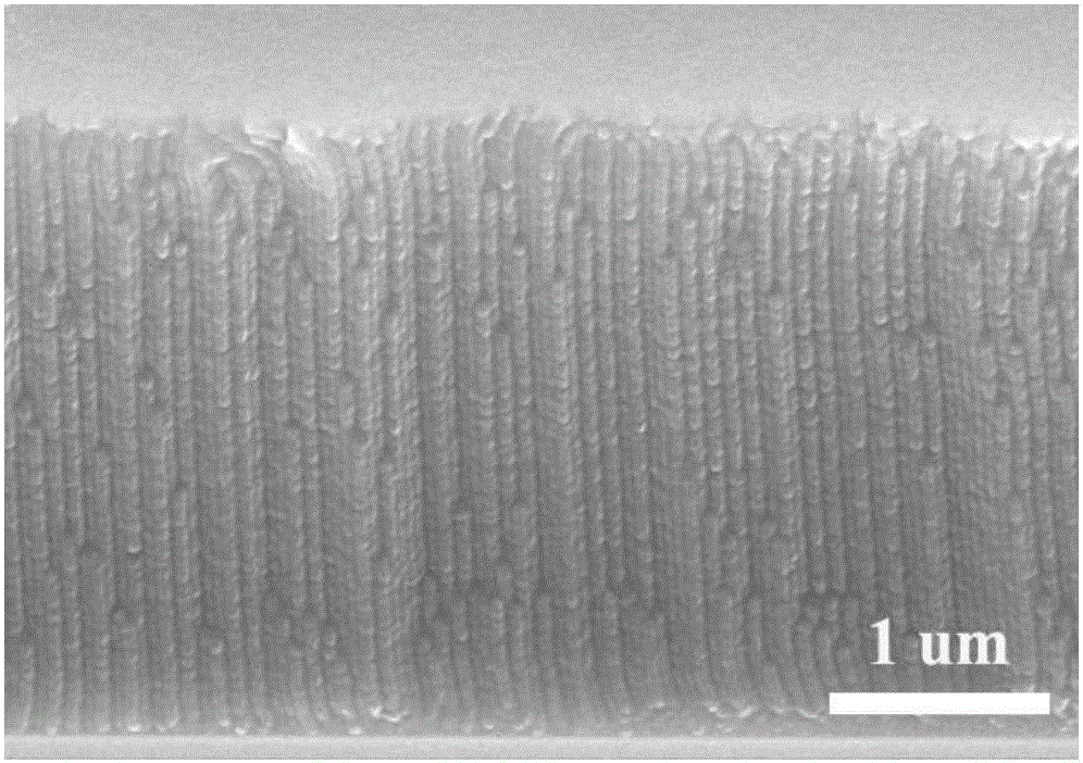 P4VP-b-PMA (Az) block copolymer, high-through hexagonal prism membrane with adjustable prism diameter and preparation method of membrane