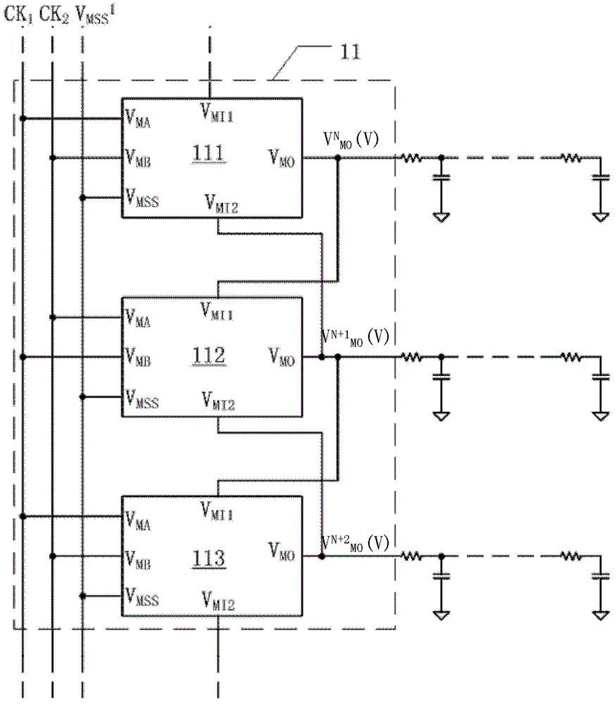 Driving circuit unit, gate driving circuit and display device