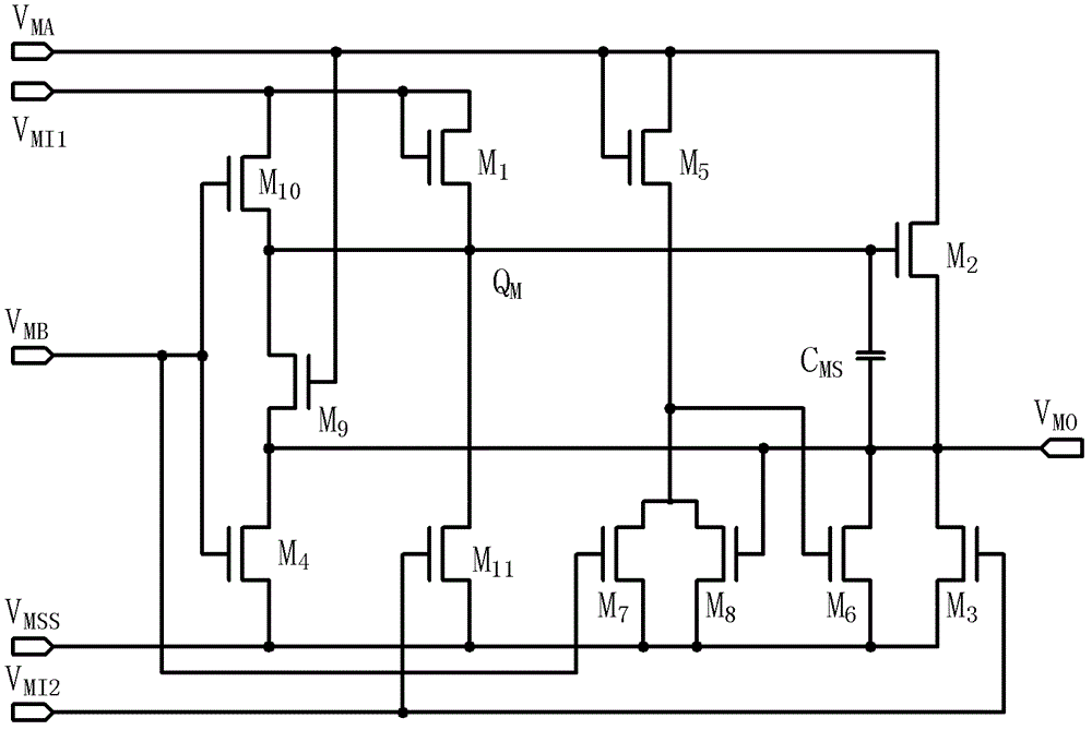 Driving circuit unit, gate driving circuit and display device