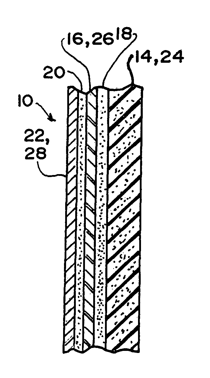 Disposable single use, and shape-retaining pad for protecting a knee