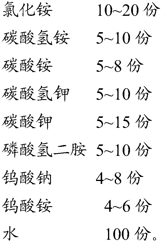 Water-mist fire extinguishing additive, and preparation method and application thereof