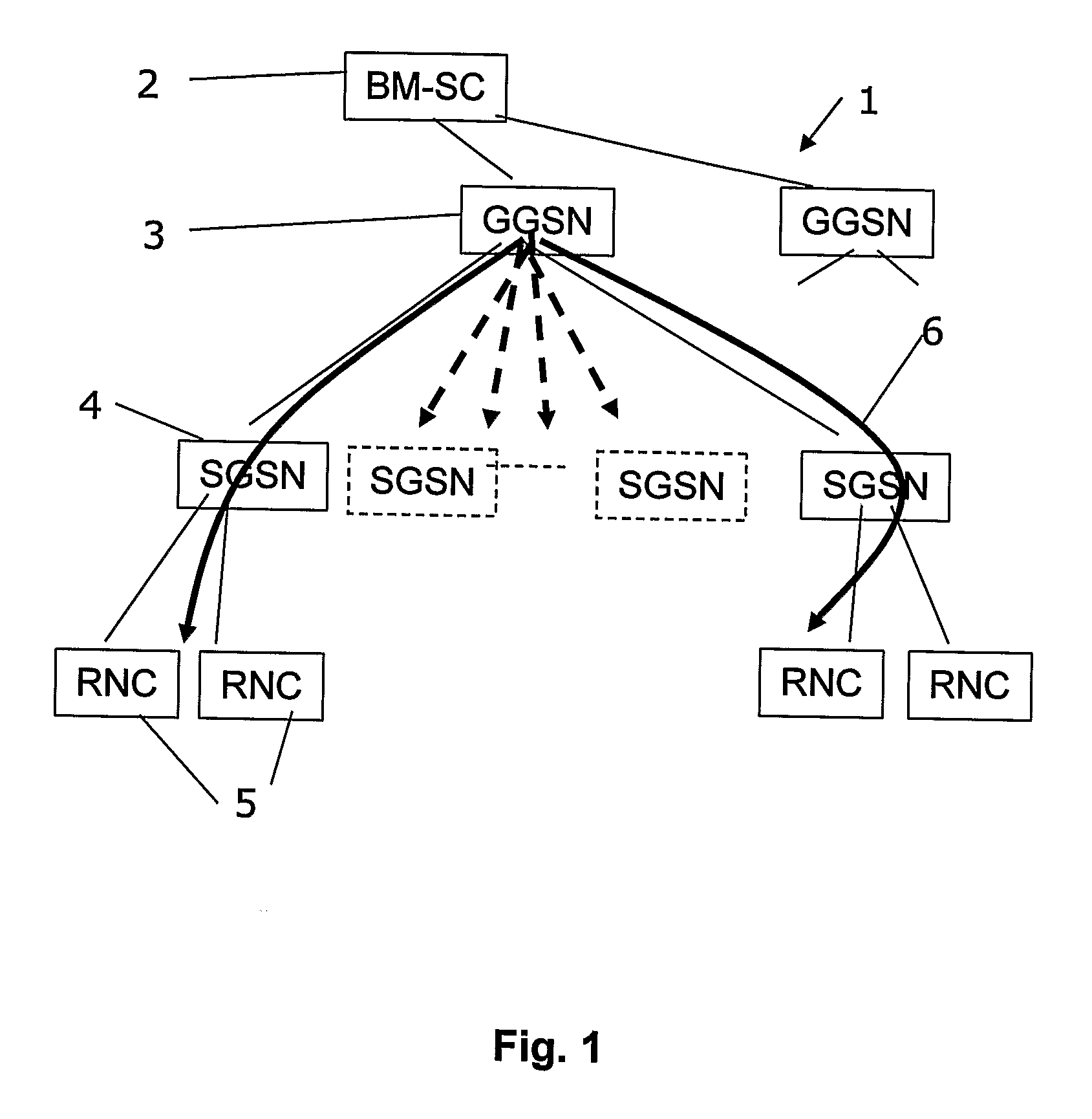 Efficient MBMS backbone distributionusing one tunnel approach