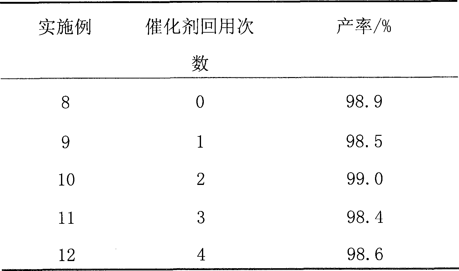 Method for synthesizing trioctyl lemon acid