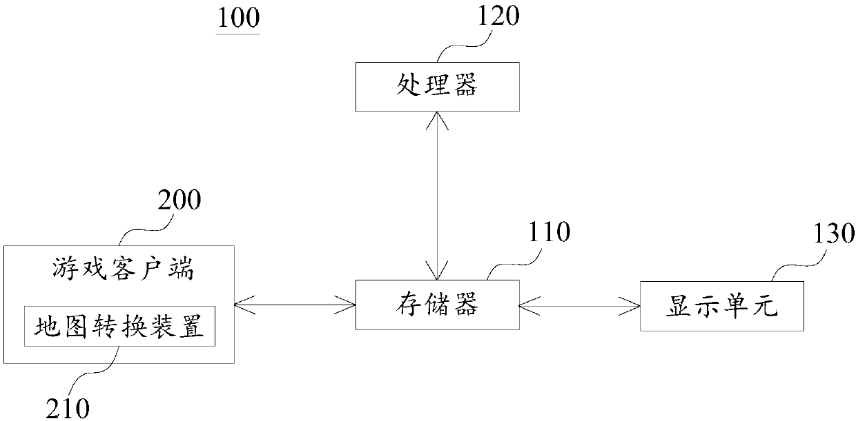 Map conversion method and device