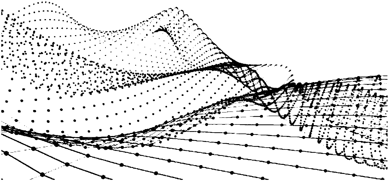 Map conversion method and device