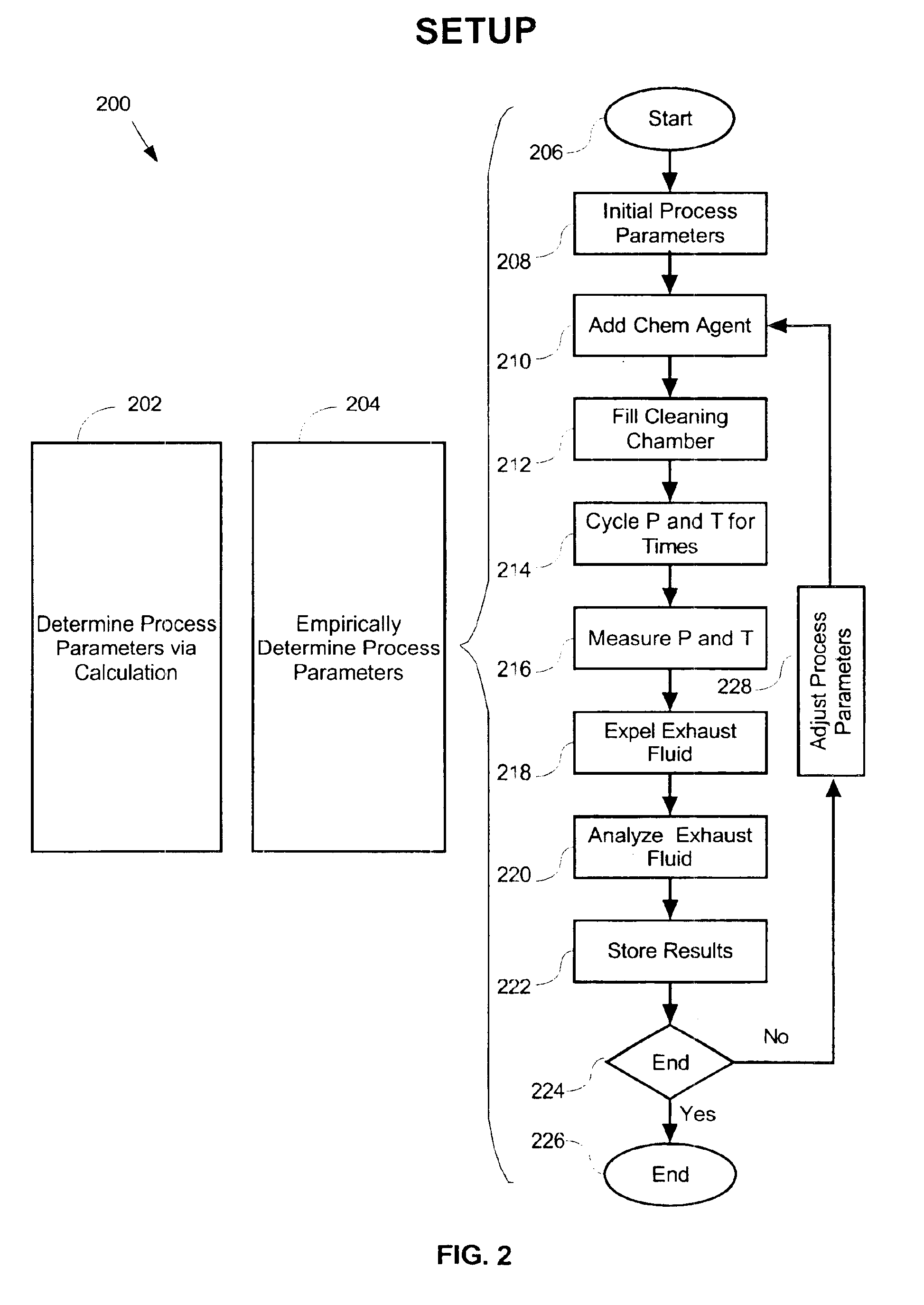 Automated dense phase fluid cleaning system