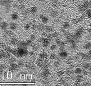 Method for preparing carbon-loaded platinum-based electro-catalyst by microwave organosol method