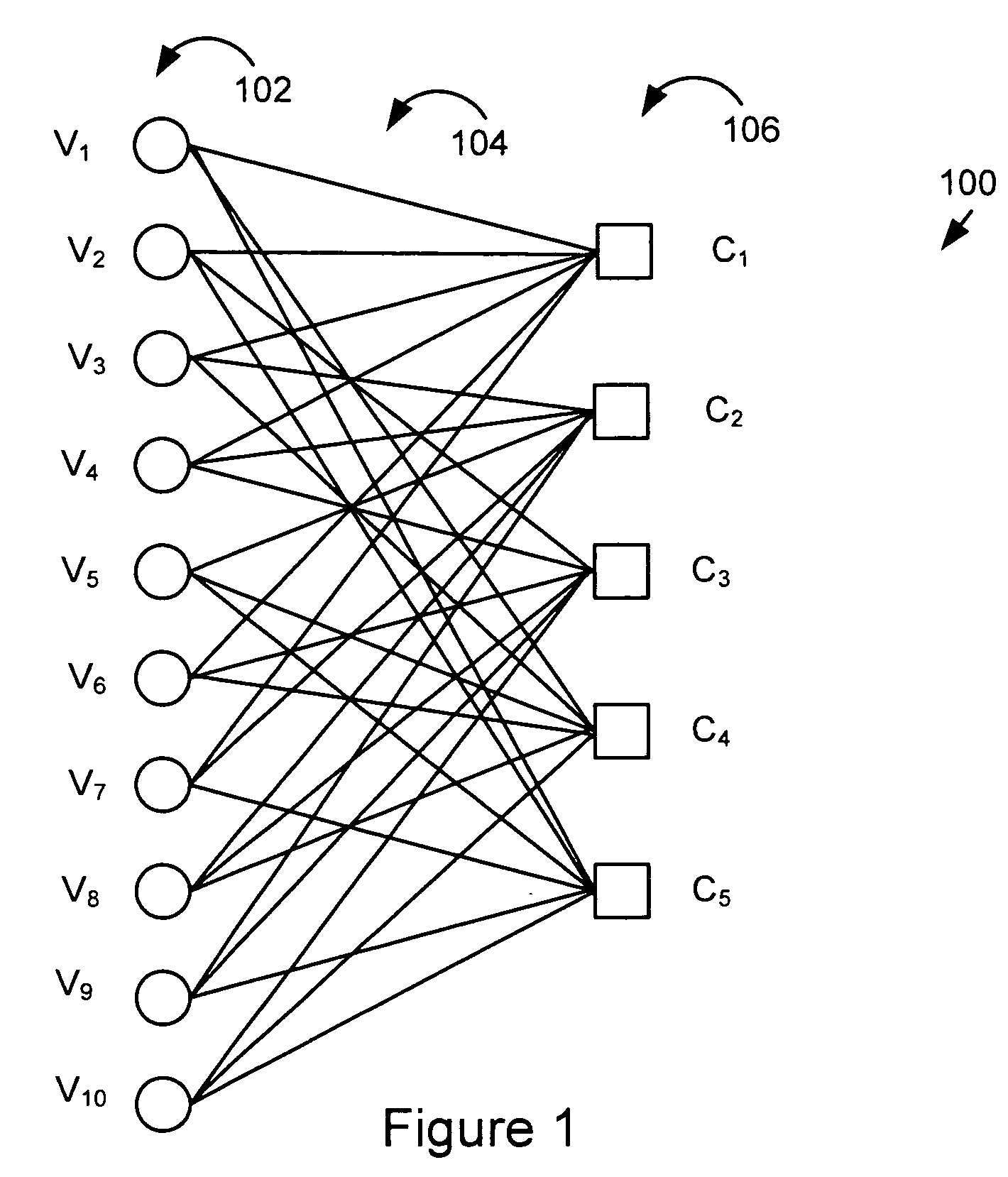 Methods and apparatus for decoding LDPC codes