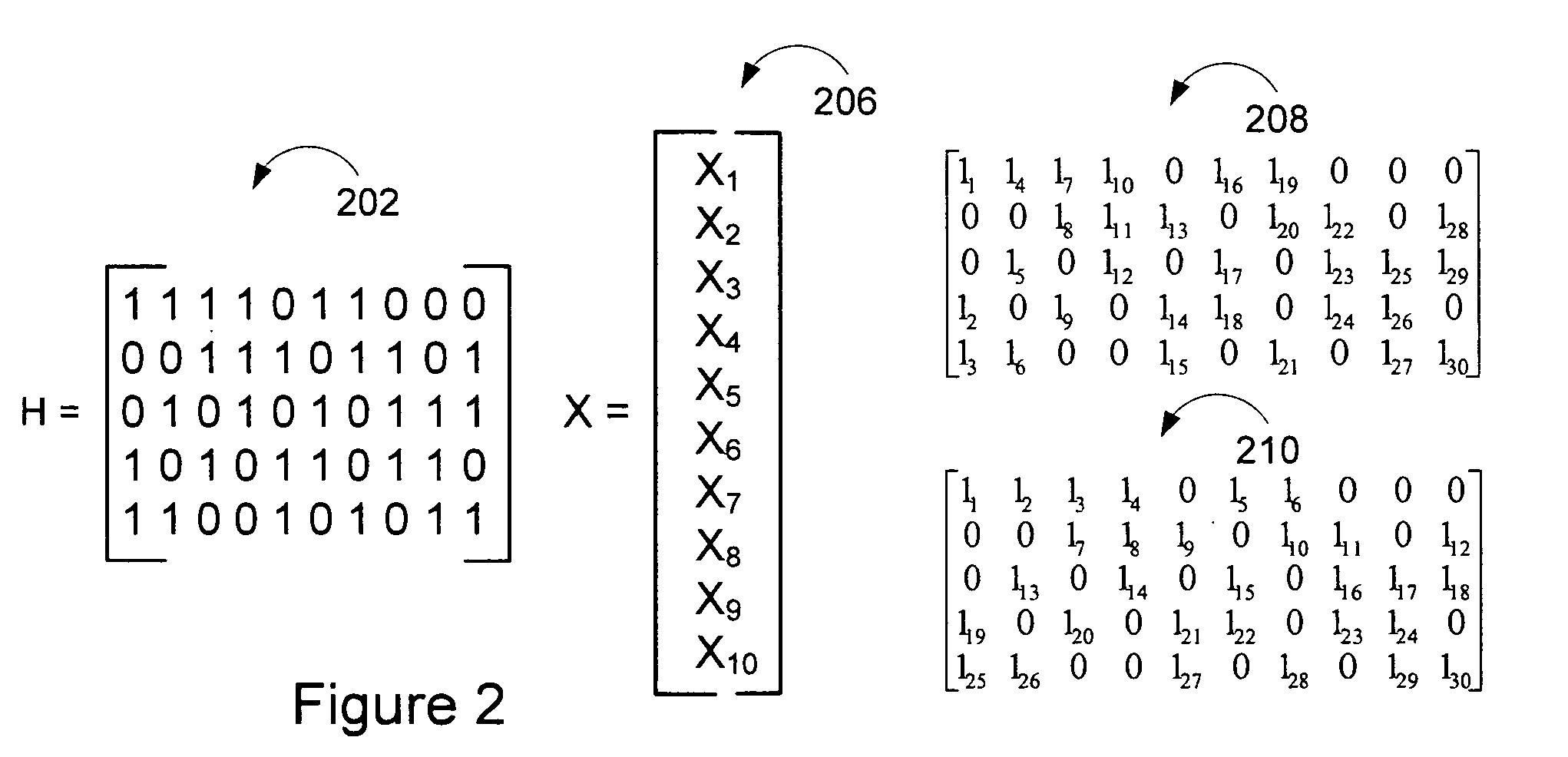 Methods and apparatus for decoding LDPC codes