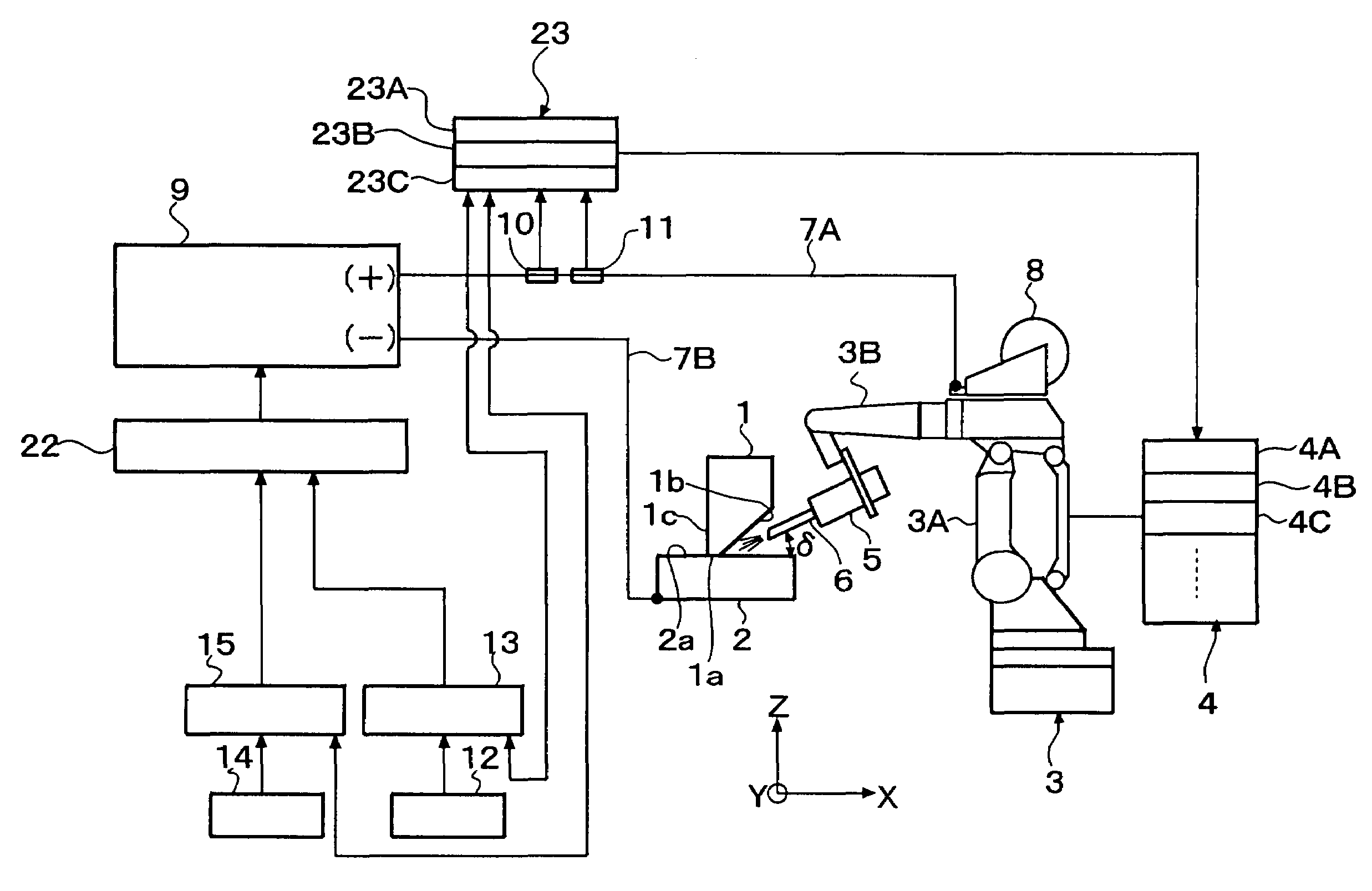 Welding method, welding device, welded joint, and welded structure