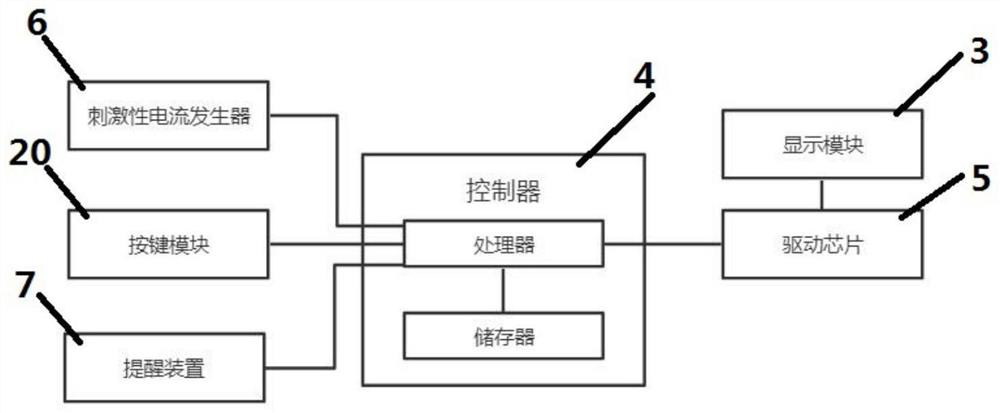 A kind of finger dexterity trainer and training method