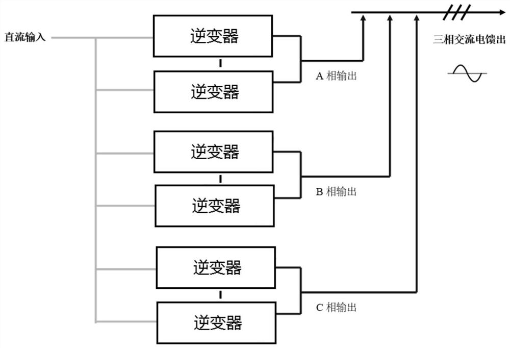 Intelligent prefabricated cabin power distribution system