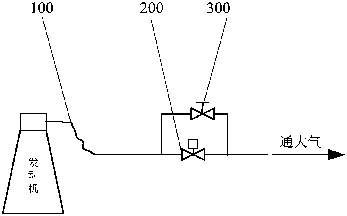 Low temperature and small flow precooling system for liquid rocket engine test and precooling method