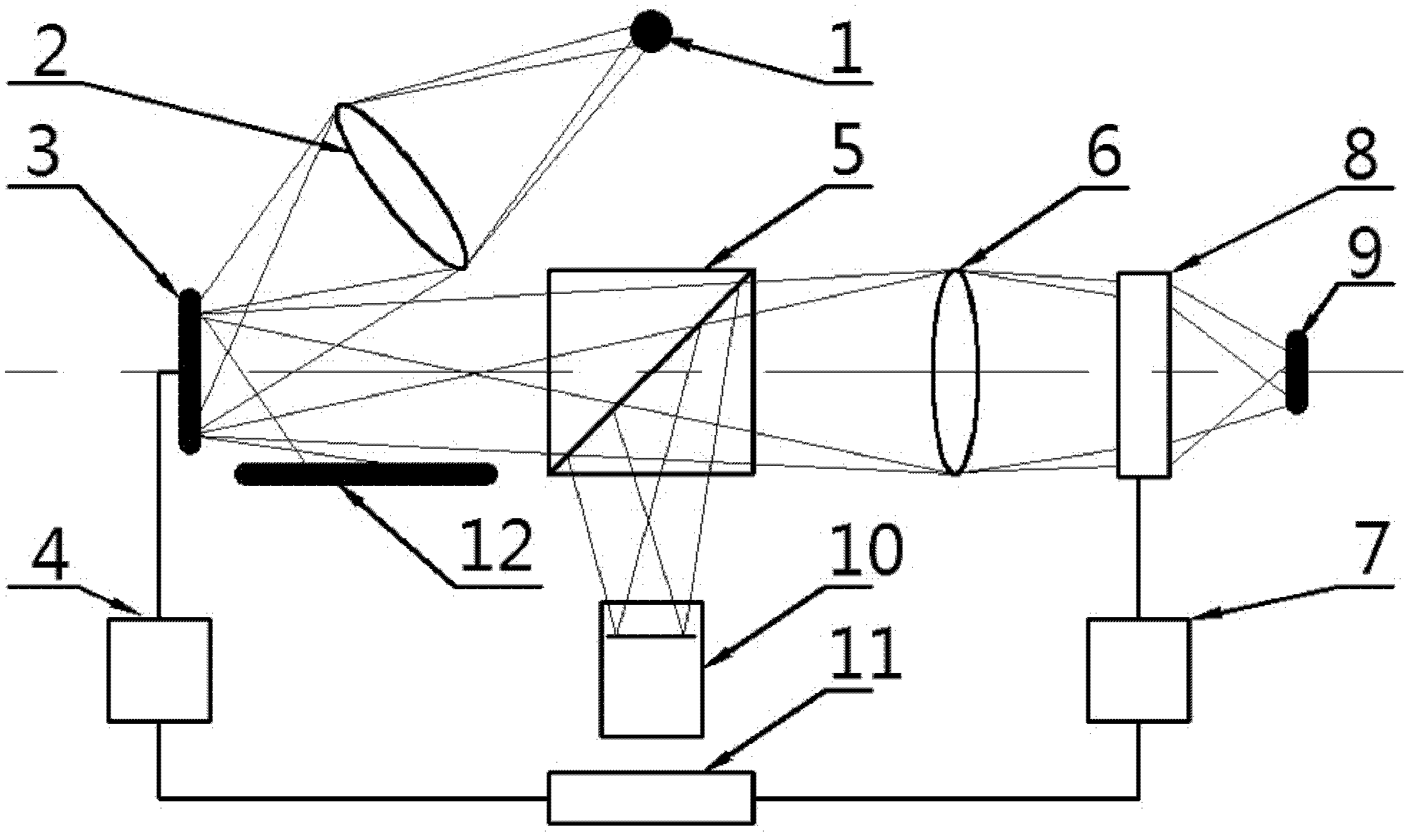 Parallel confocal detection system and method