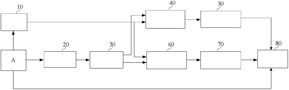 Overvoltage and undervoltage protection devices for single-phase power systems