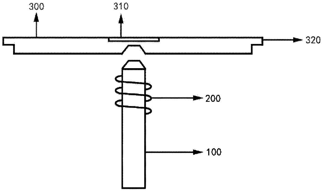 Stationary controls for heating trays and equipment therefor