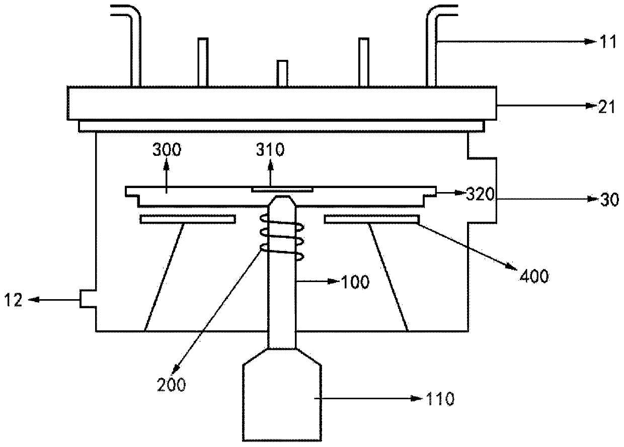 Stationary controls for heating trays and equipment therefor