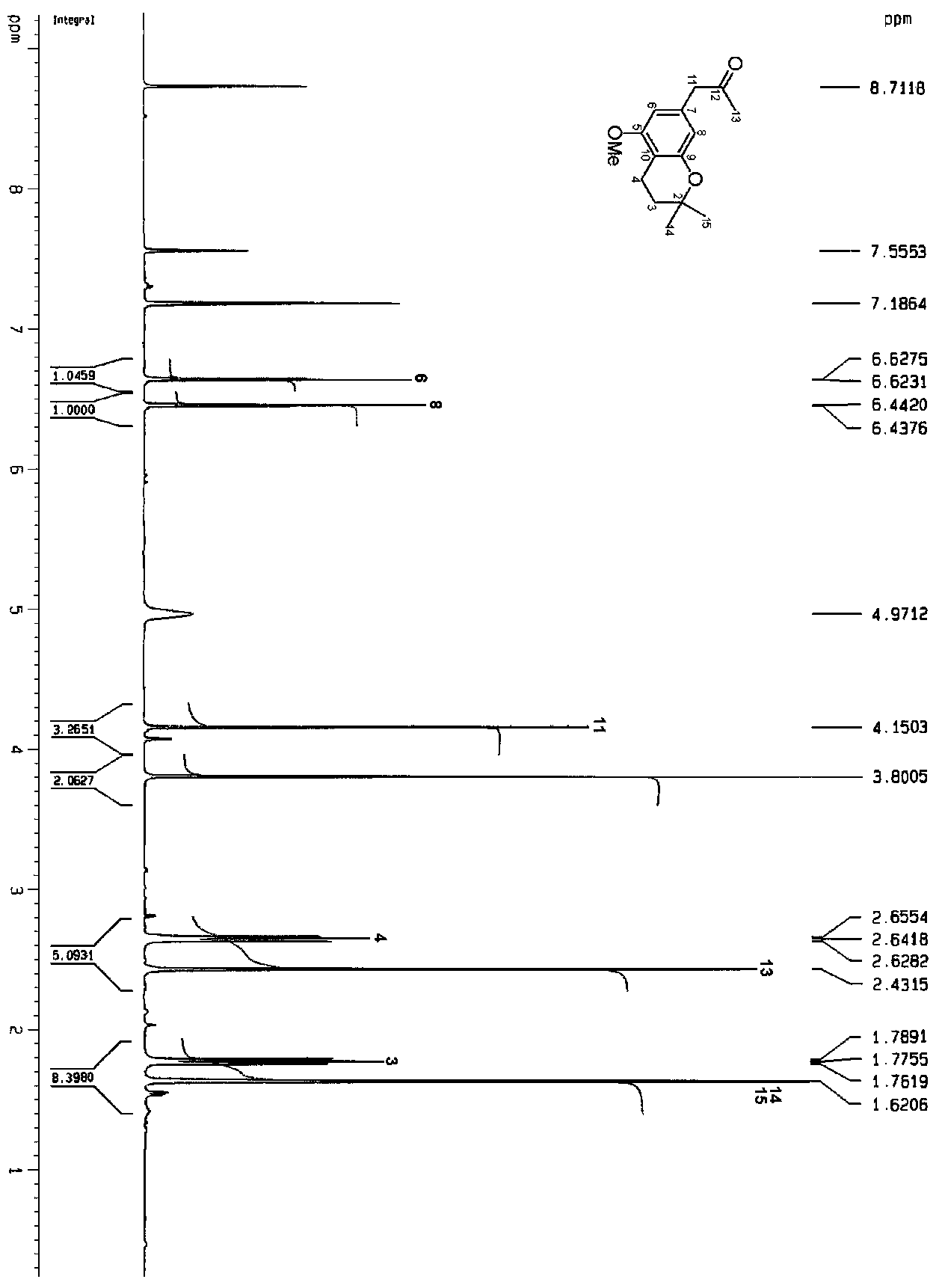 Phenolic compound, and preparation method and application thereof