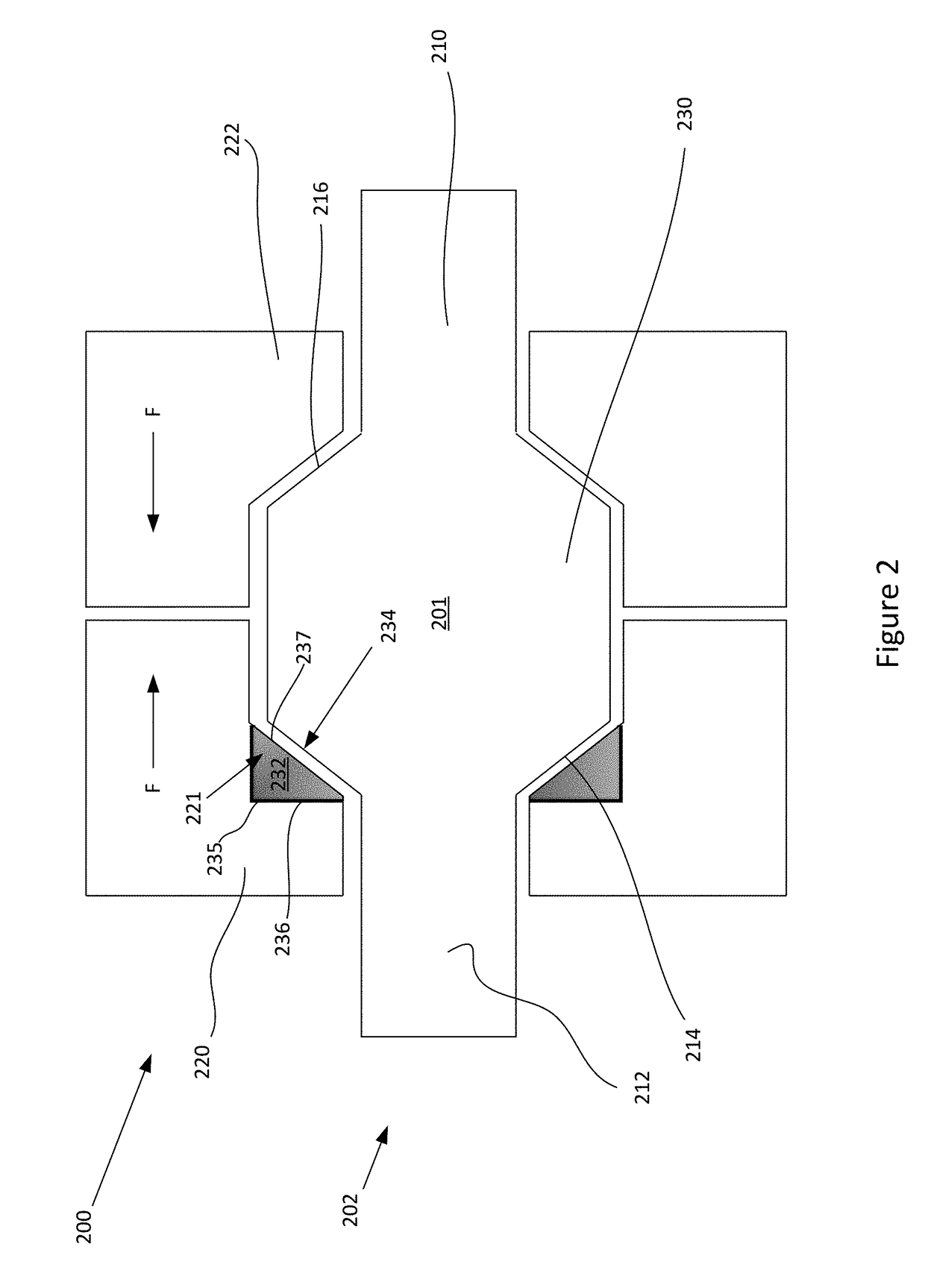 Deformable Translatable Seat for Reducing Stress on Ceramic Penetrators