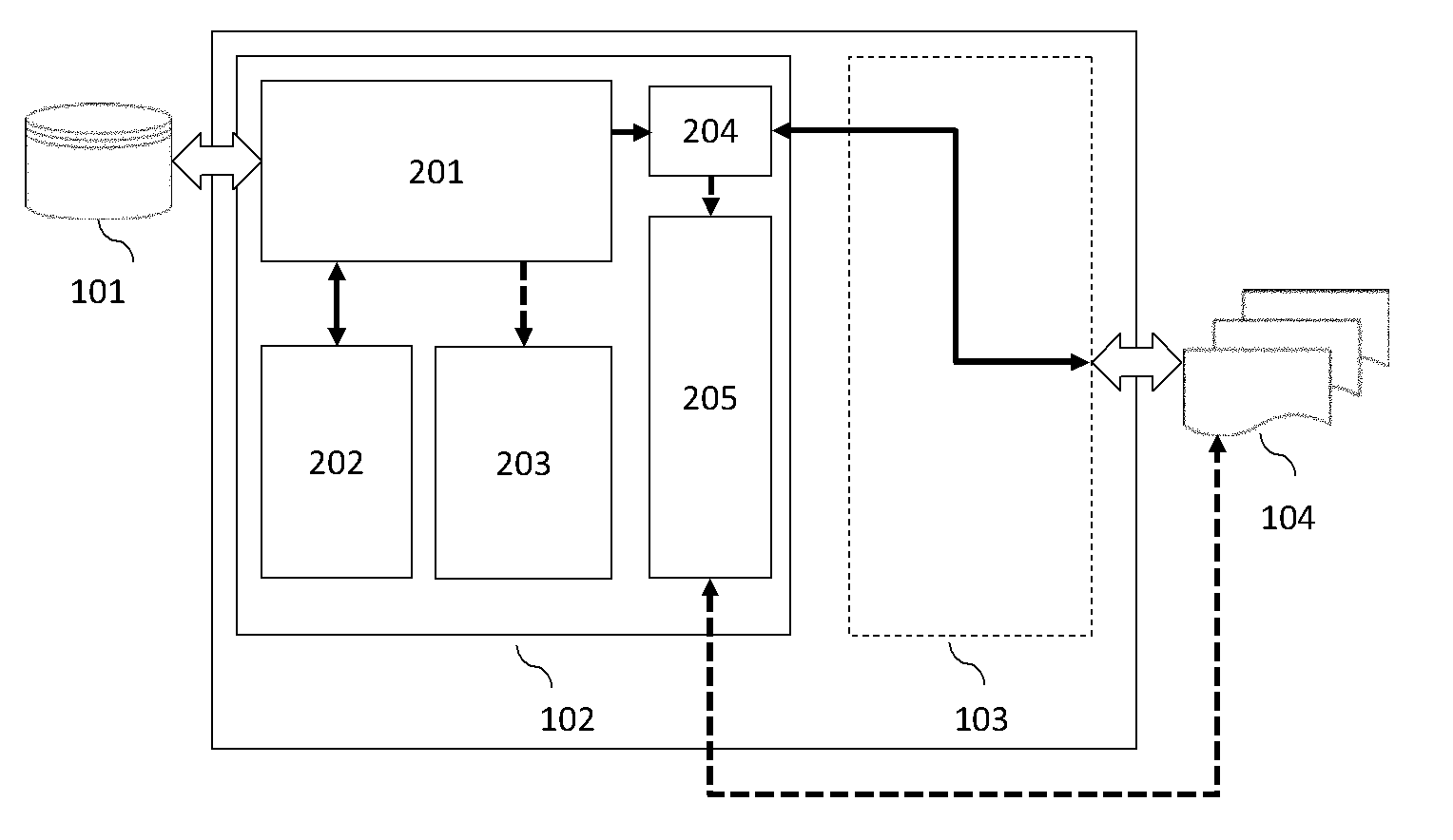 Method and system for producing linked transaction