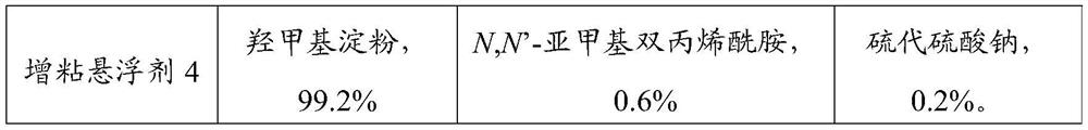 A kind of modified brine workover fluid and preparation method thereof