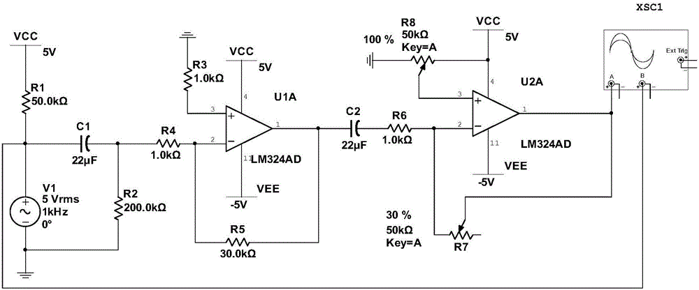 Blind source separation technology controlled focusing system based on FASTICA algorithm