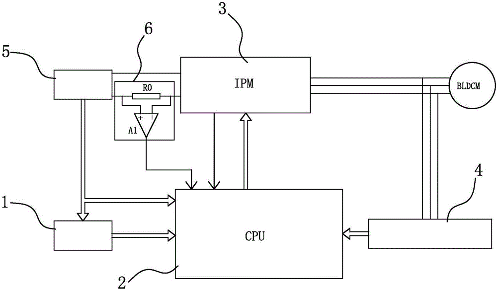 Range hood provided with position-sensorless brushless direct-current motor and control method thereof