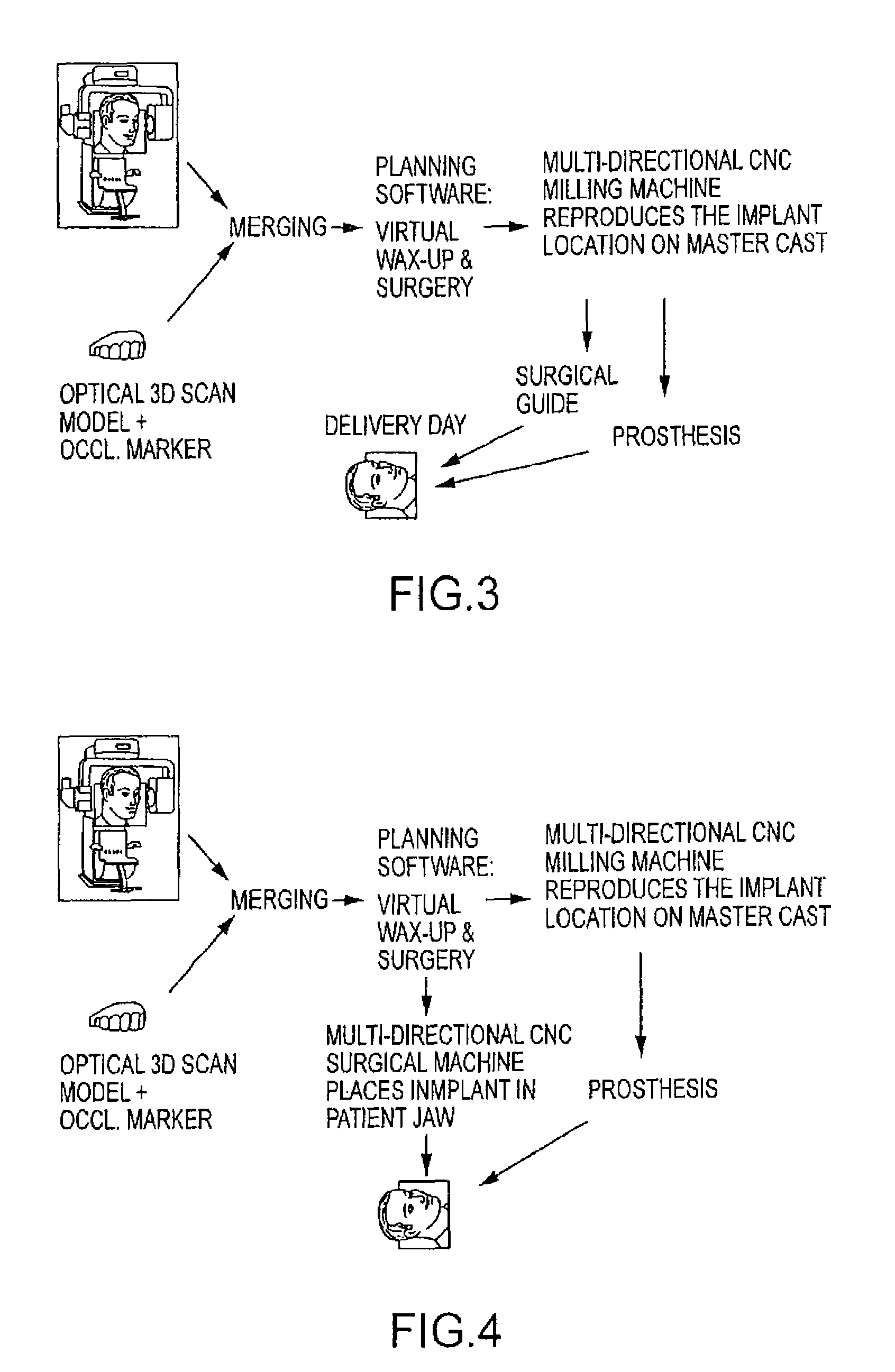 Assisted dental implant treatment and replication system