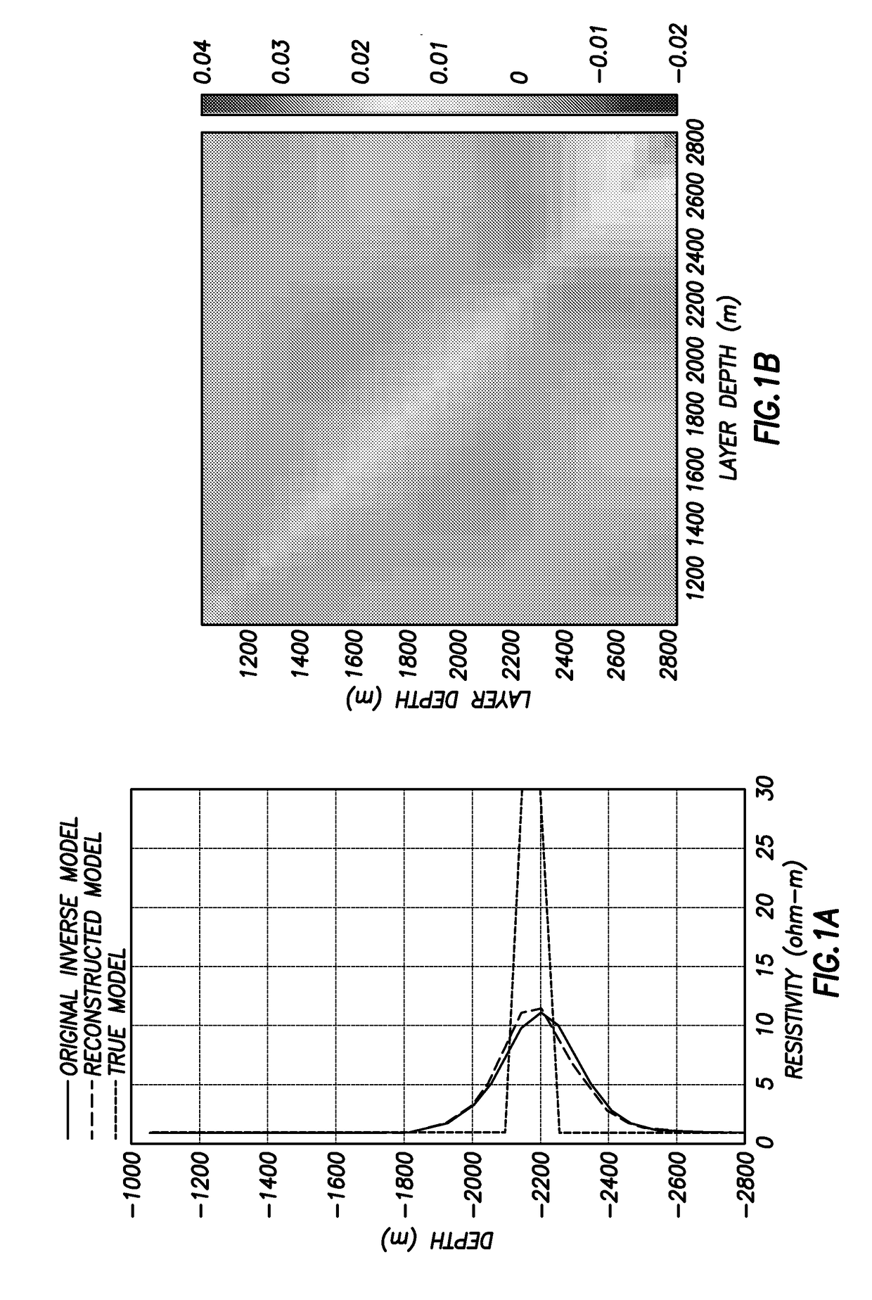 Uncertainty estimation for large-scale nonlinear inverse problems using geometric sampling and covariance-free model compression