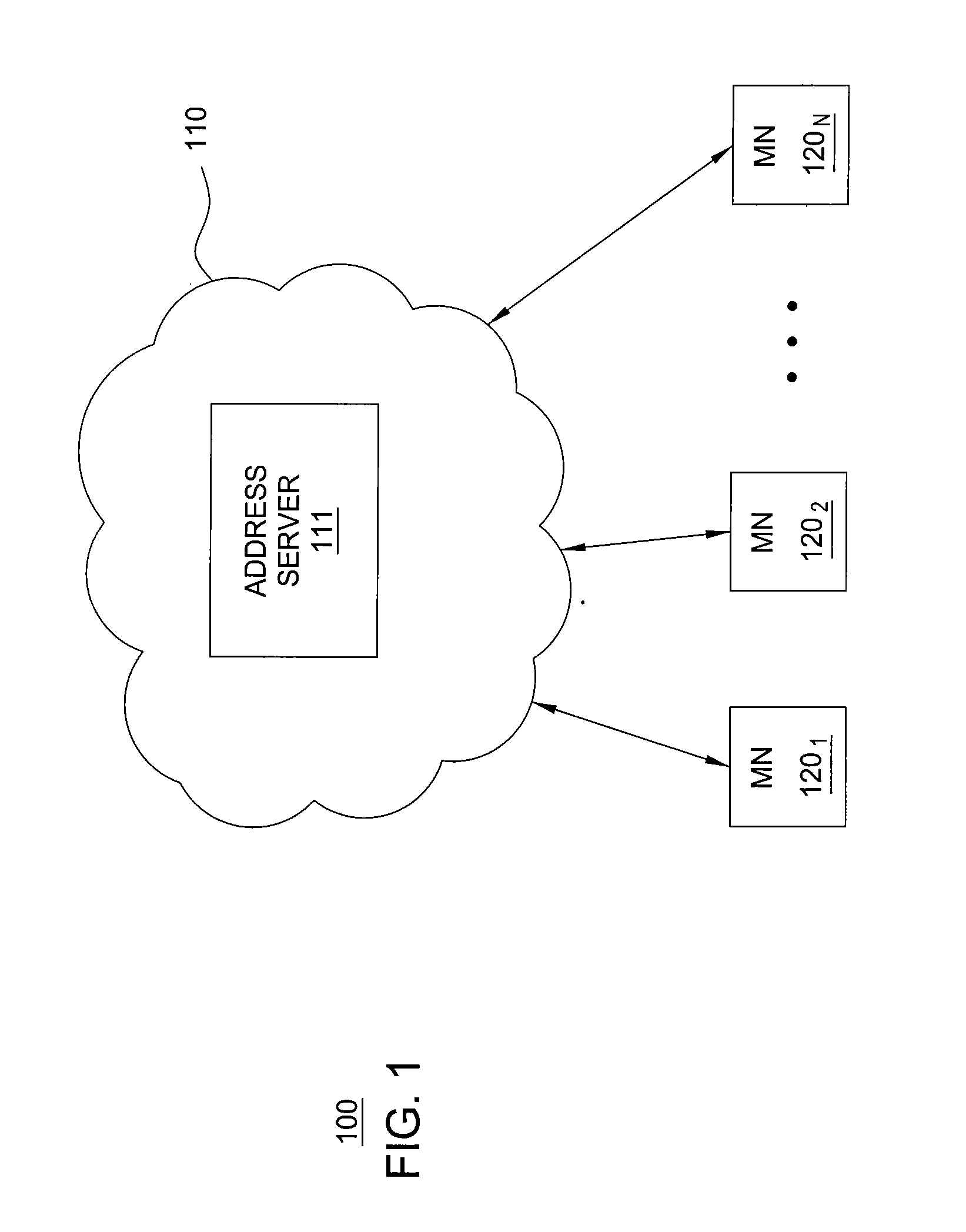 Method and apparatus for assigning IP addresses