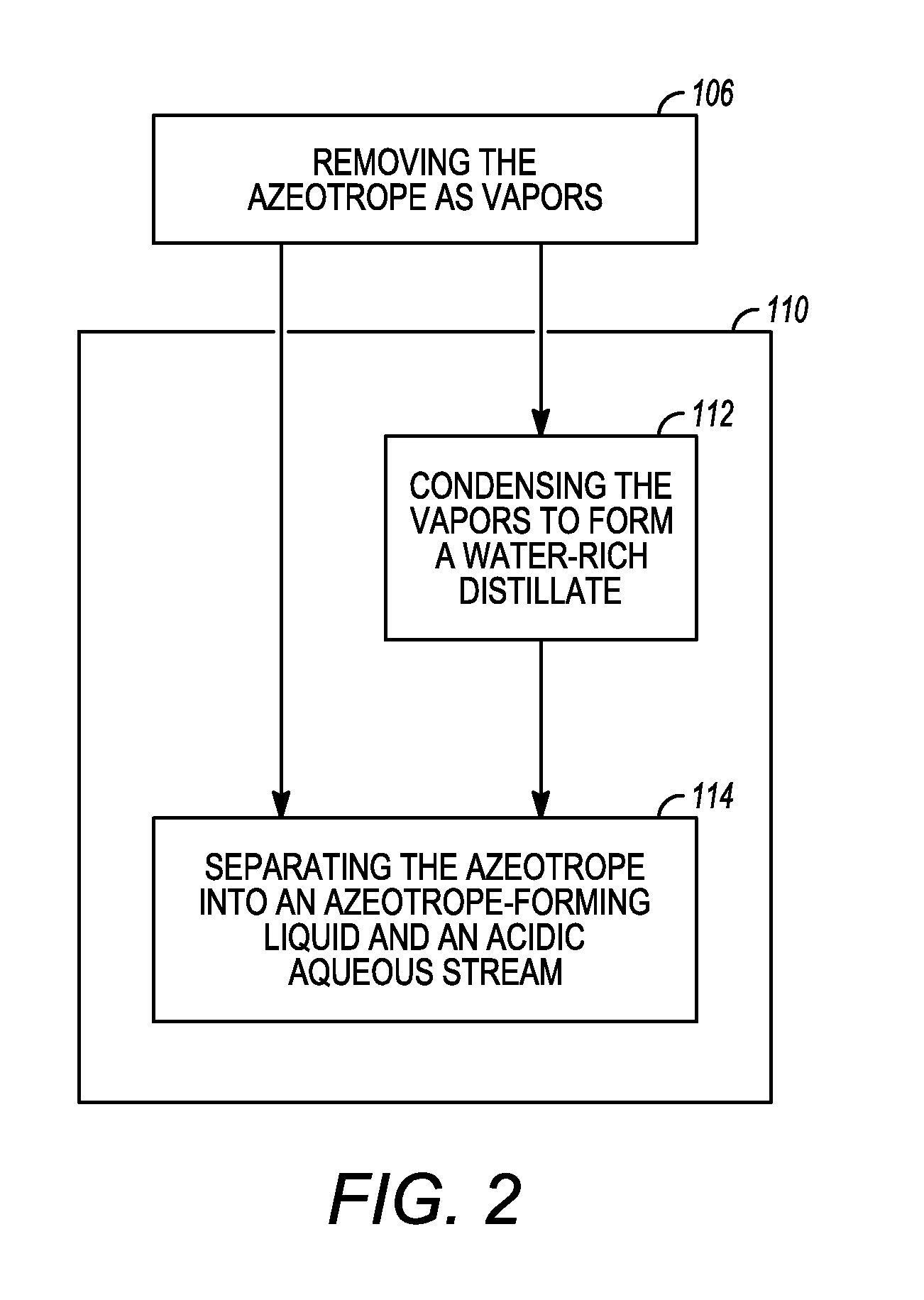 Methods for regenerating acidic ion-exchange resins and reusing regenerants in such methods