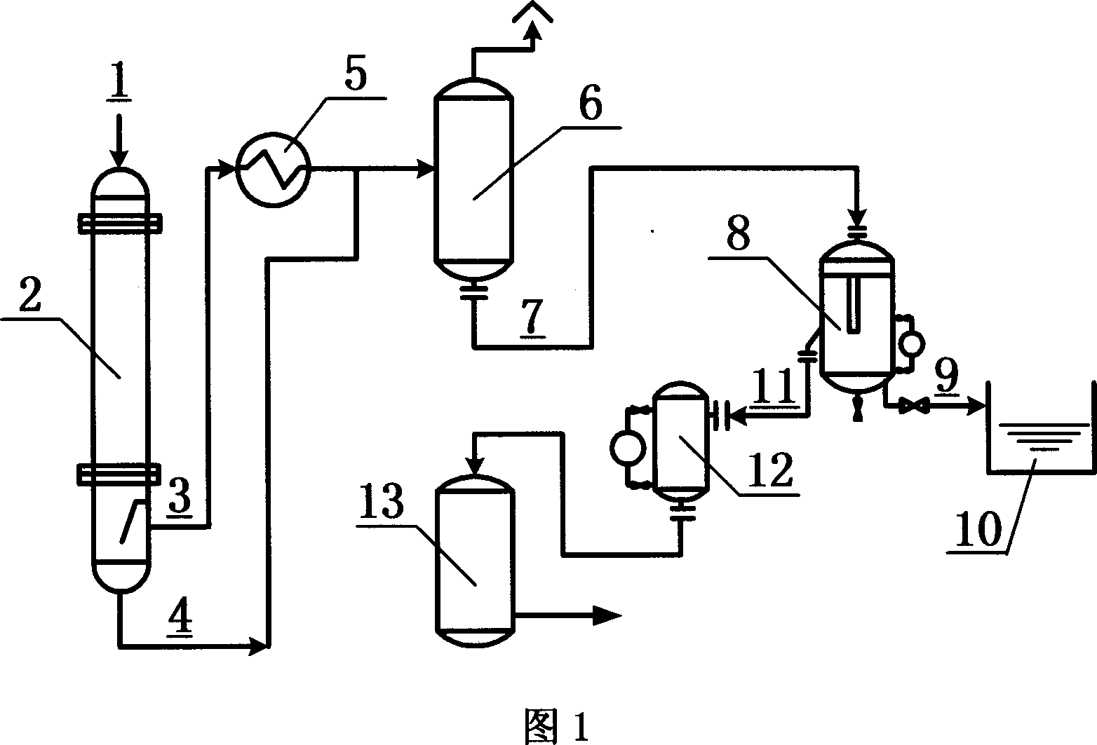 Recovering device for oxidization low pressure end gas in process of preparing terephthalic acid