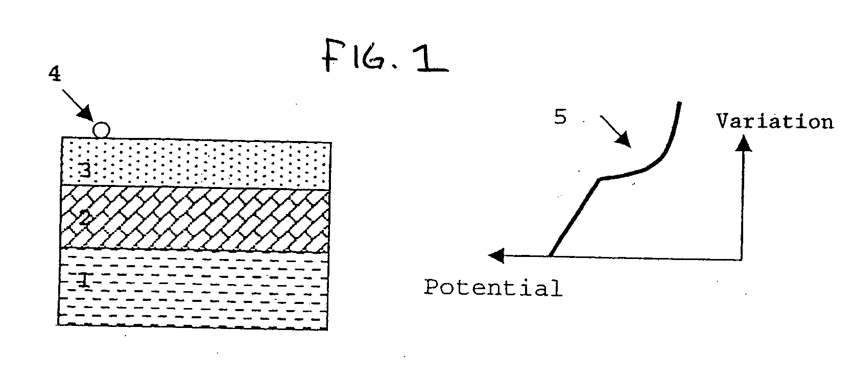 Micro-structured gas sensor with control of gas sensitive properties by application of an electric field