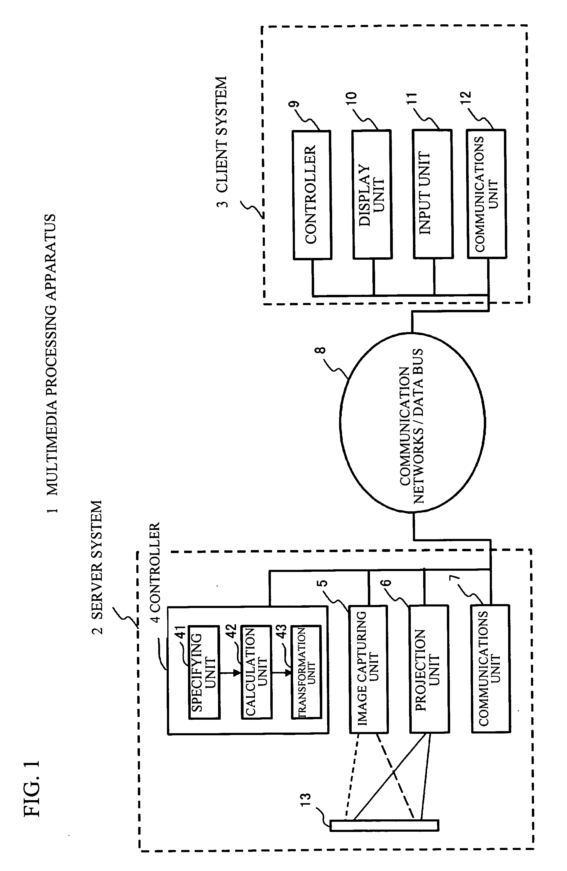 Information processing system, information processing apparatus, and information processing method