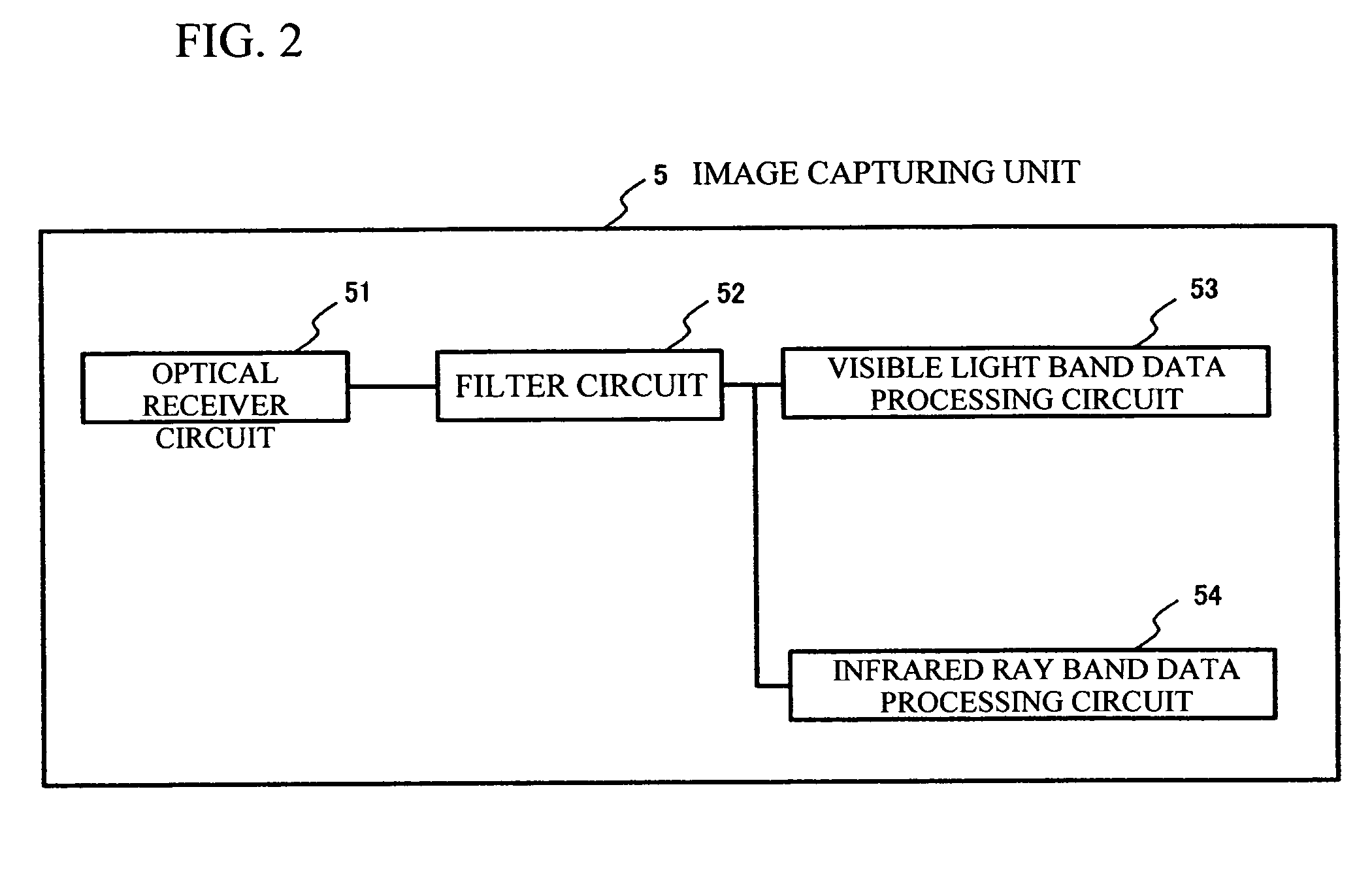 Information processing system, information processing apparatus, and information processing method