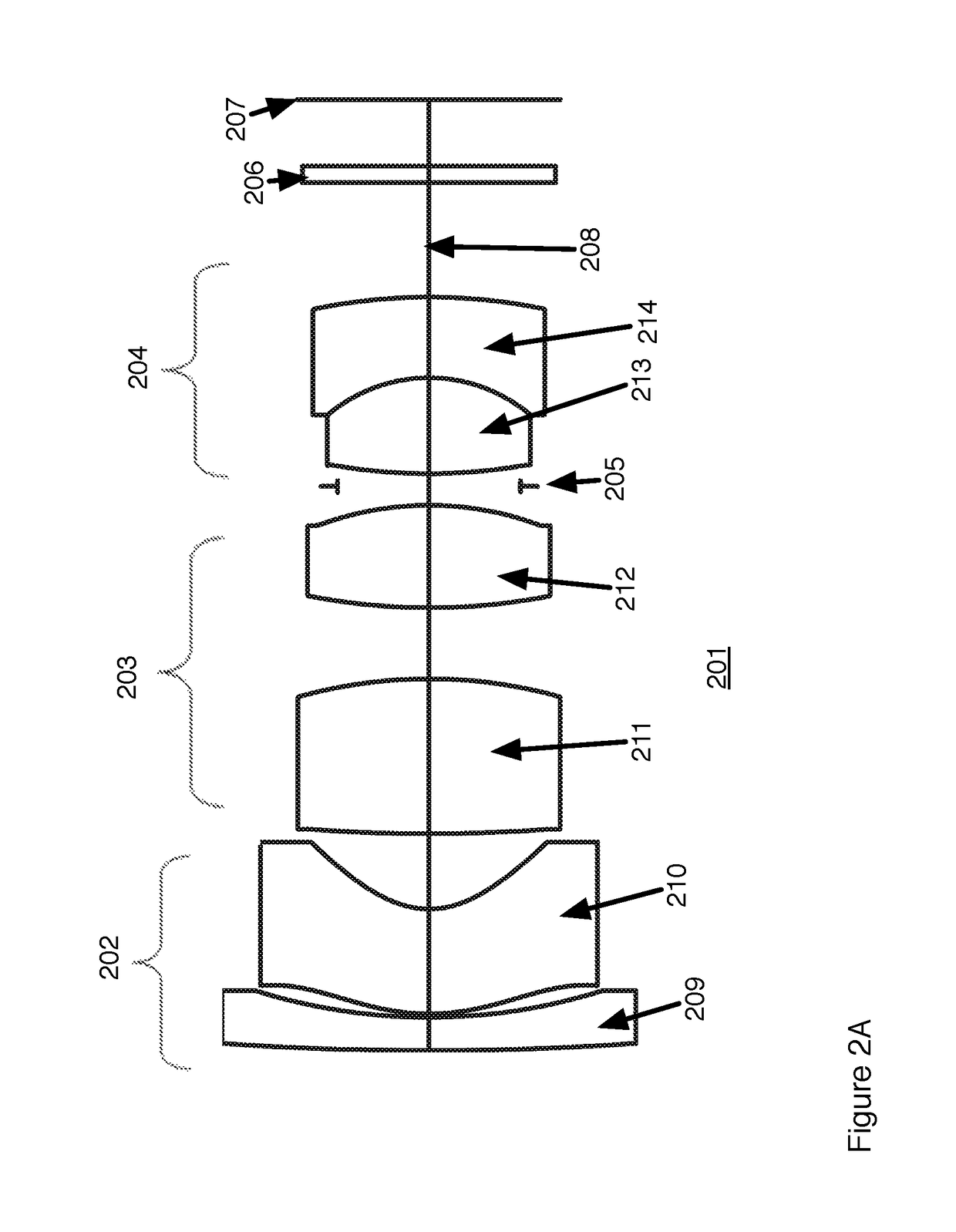 Fovea lens