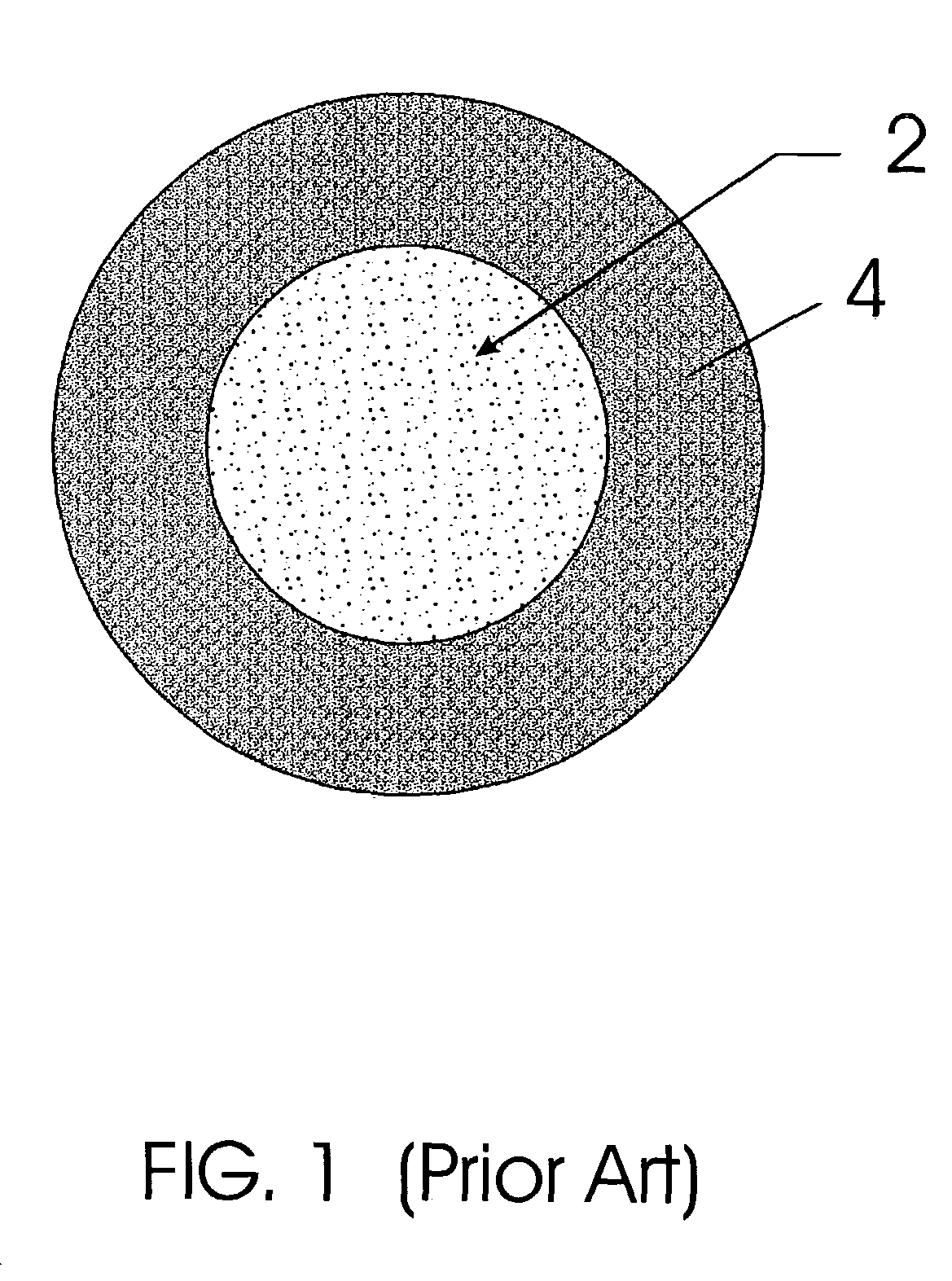 Process for incremental coating of proppants for hydraulic fracturing and proppants produced therefrom