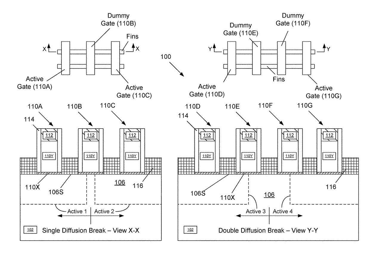 Single and double diffusion breaks on integrated circuit products comprised of finfet devices