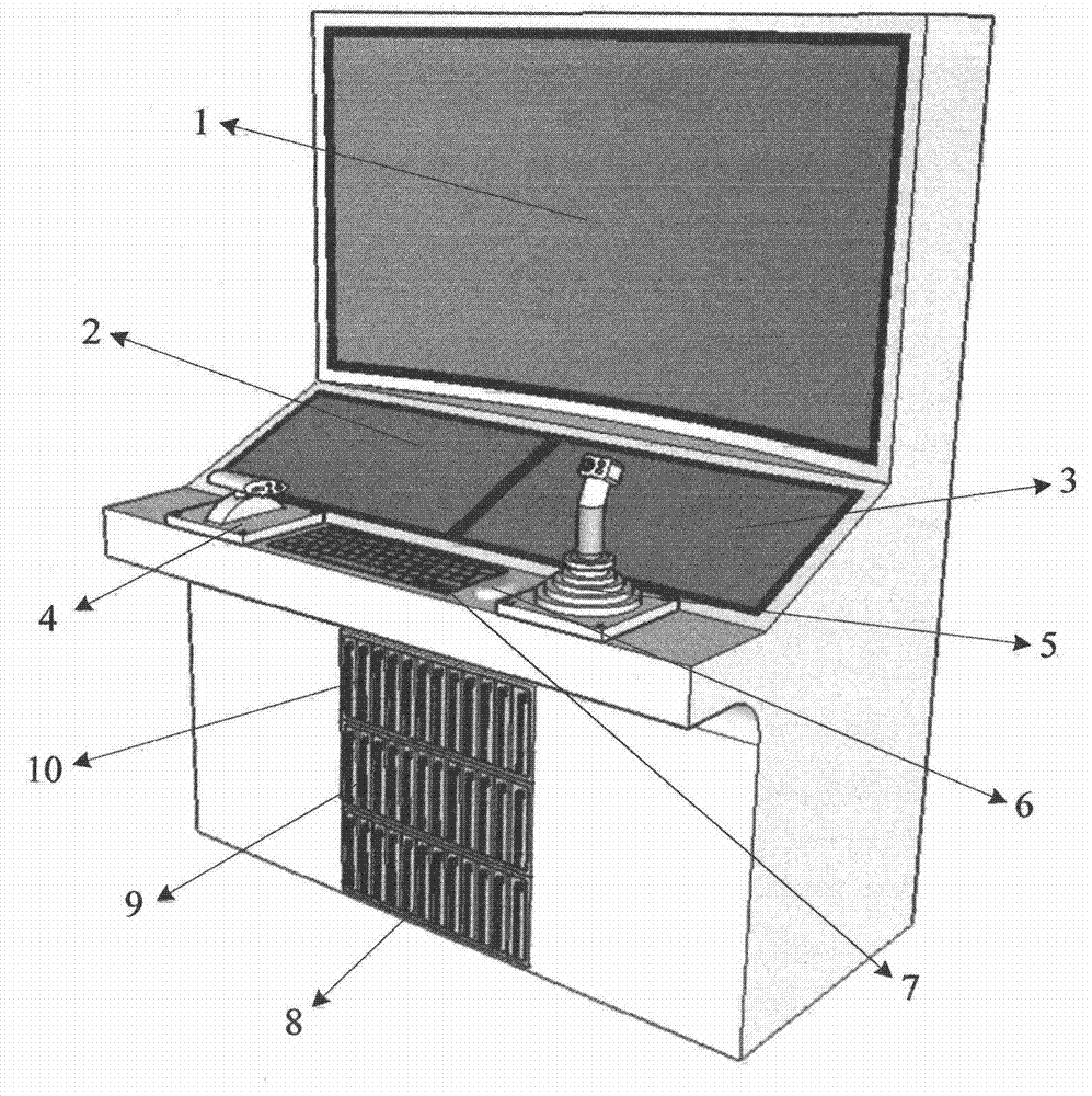 Unmanned aerial vehicle three-dimensional display control comprehensive-training system